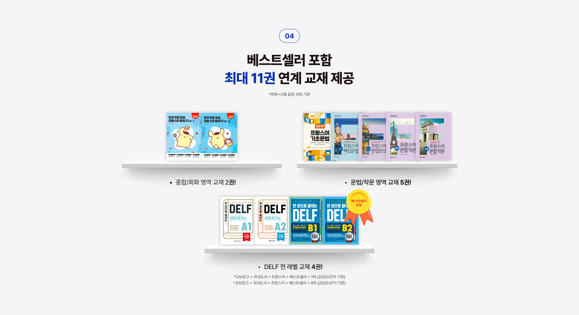 04 베스트셀러 포함 최대 13권 연계 교재 제공 *회화+시험 끝장 과정 기준