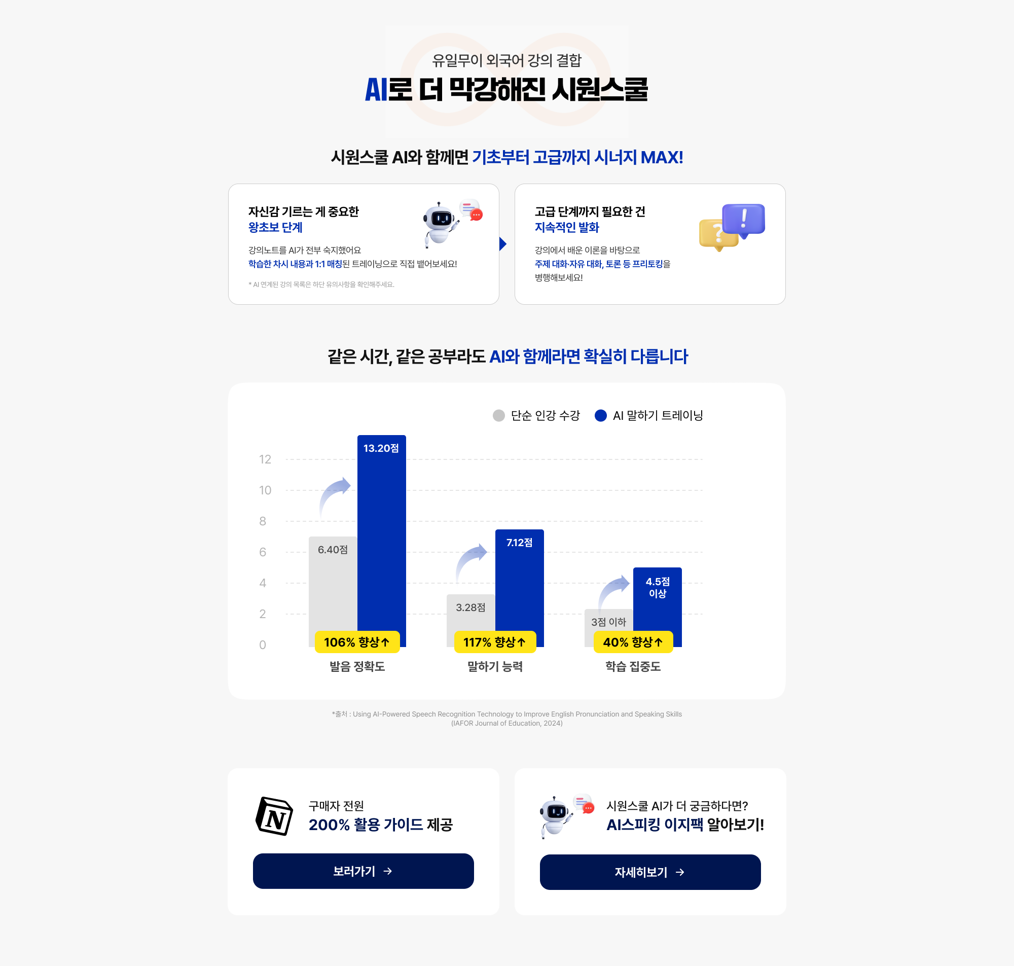 유일무이 외국어 강의 결합 AI로 더 막강해진 시원스쿨