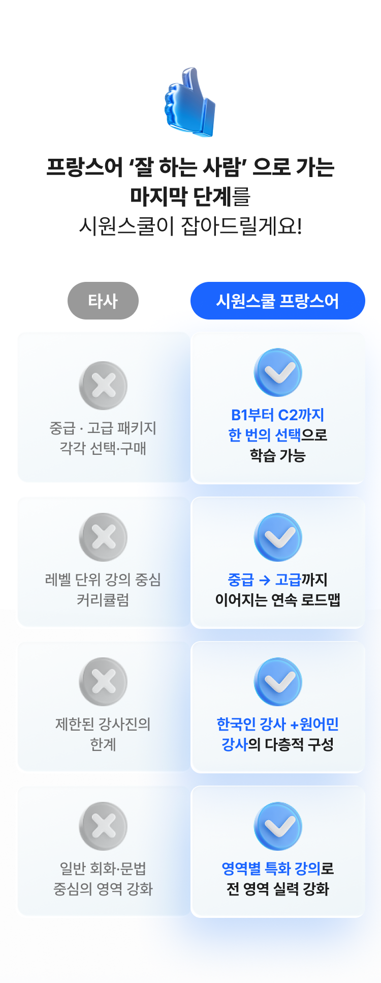 프랑스어 ‘잘 하는 사람’ 으로 가는 마지막 단계를 시원스쿨이 잡아드릴게요!