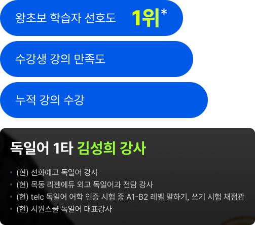 이젠 쉽고 제대로 학습하세요 독일어 왕초보를 위한 만남 독일어 학습 전문 시원스쿨 X 독일어 1타 강사 김성희