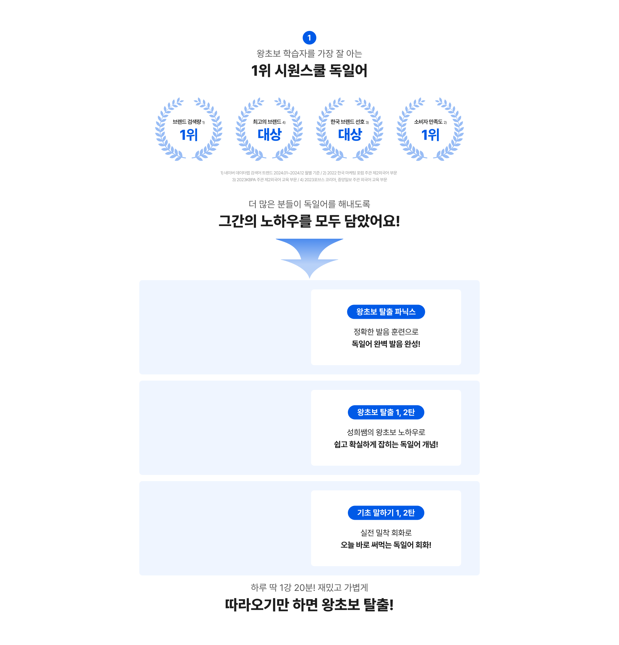 그간의 노하우를 모두 담았어요!