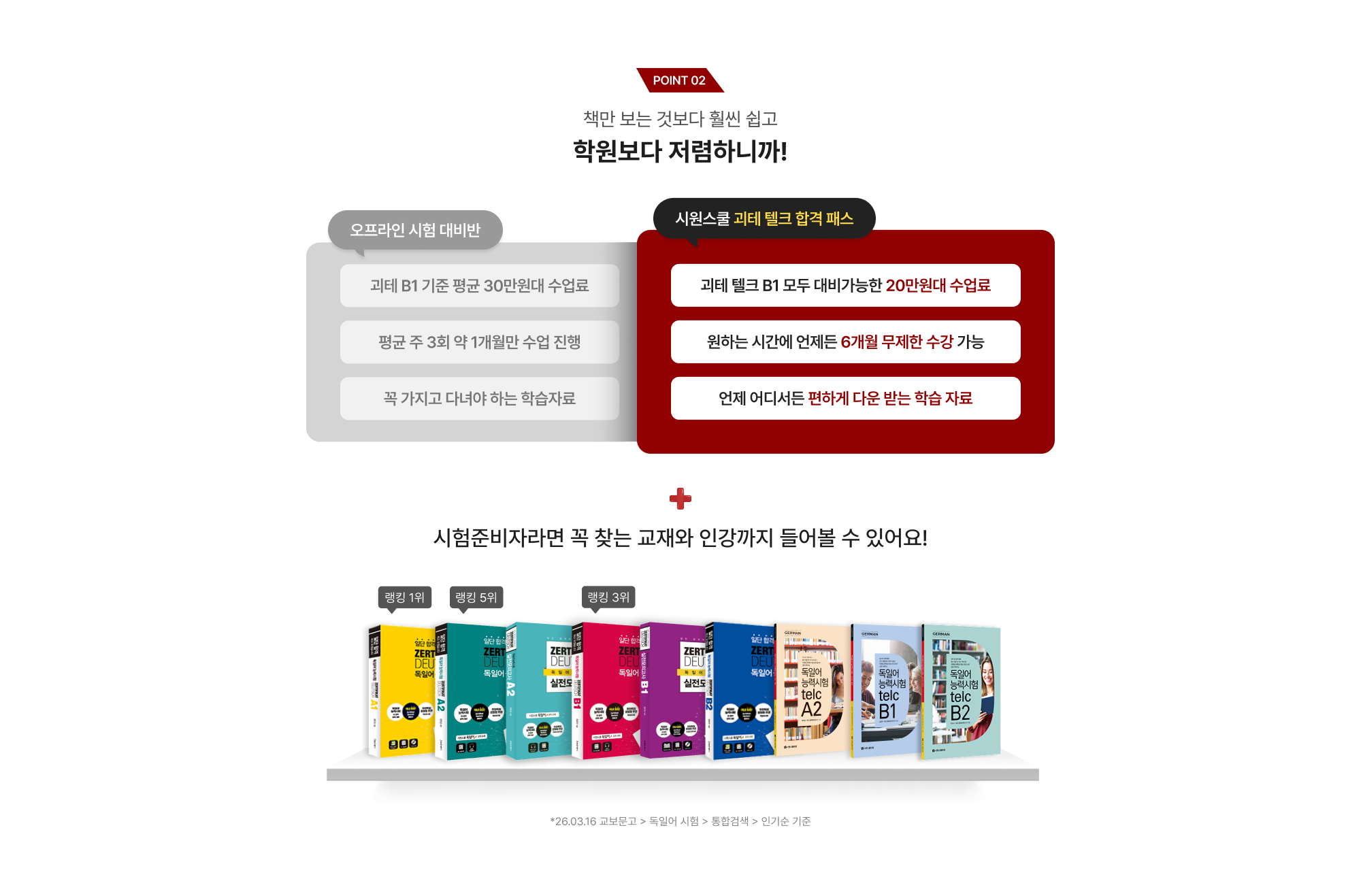 책만 보는 것보다 훨씬 쉽고 학원보다 저렴하니까!