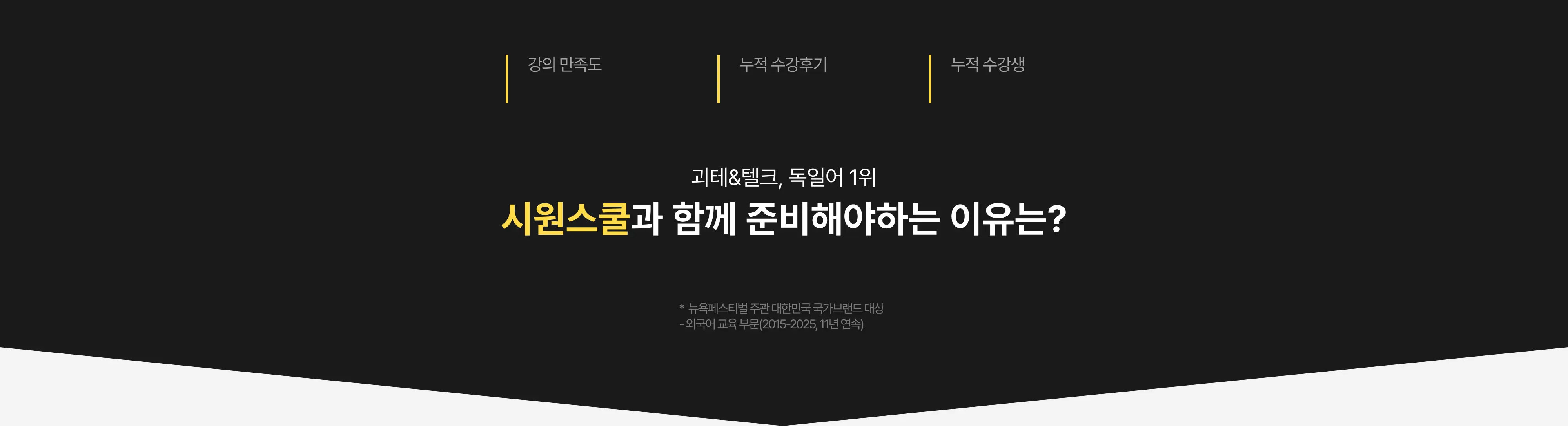 책만 보는 것보다 훨씬 쉽고 학원보다 저렴하니까!