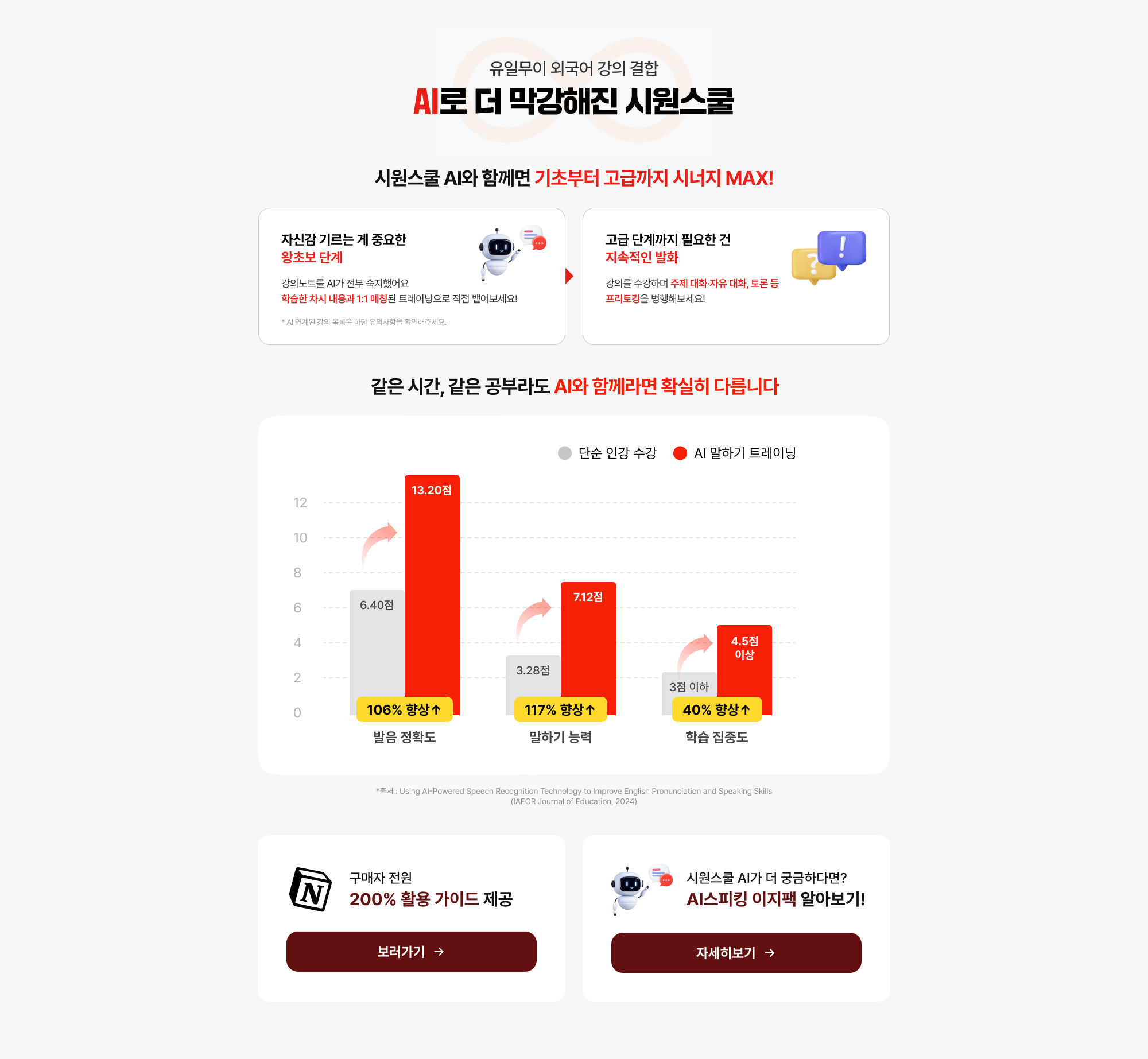 유일무이 외국어 강의 결합 AI로 더 막강해진 시원스쿨