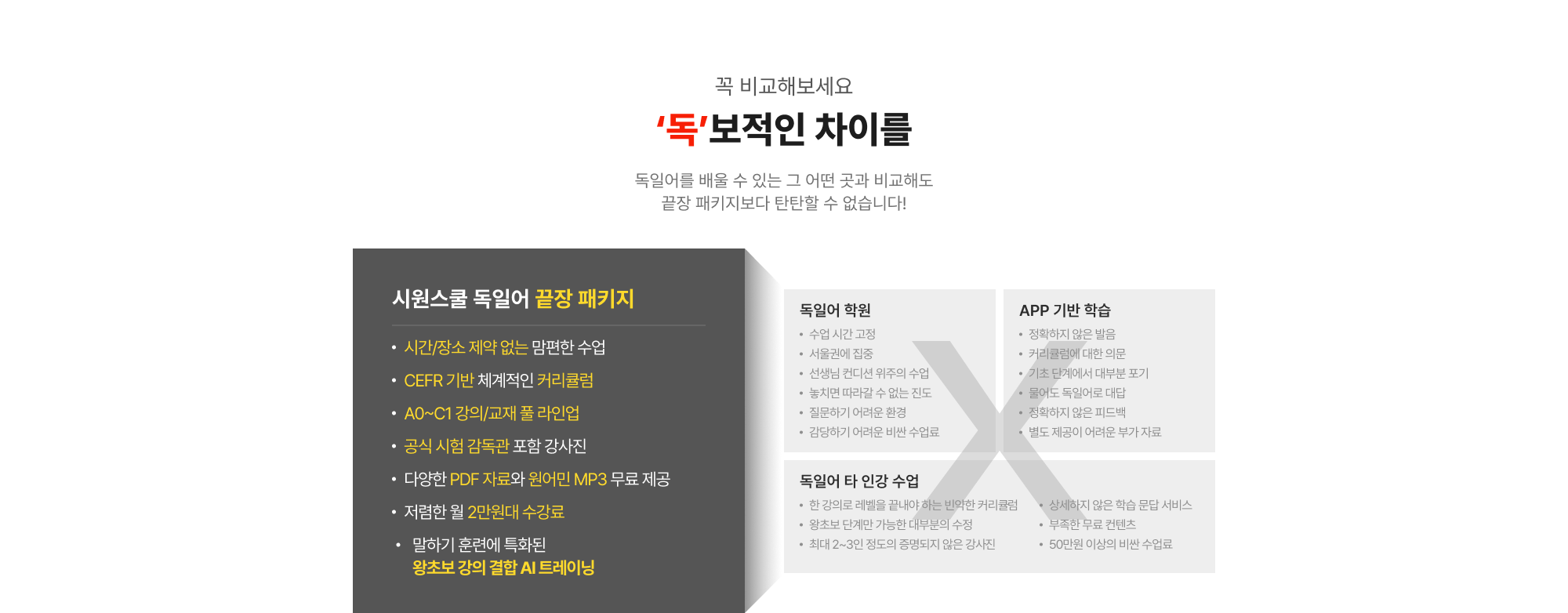 꼭 비교해보세요 '독'보적인 차이를