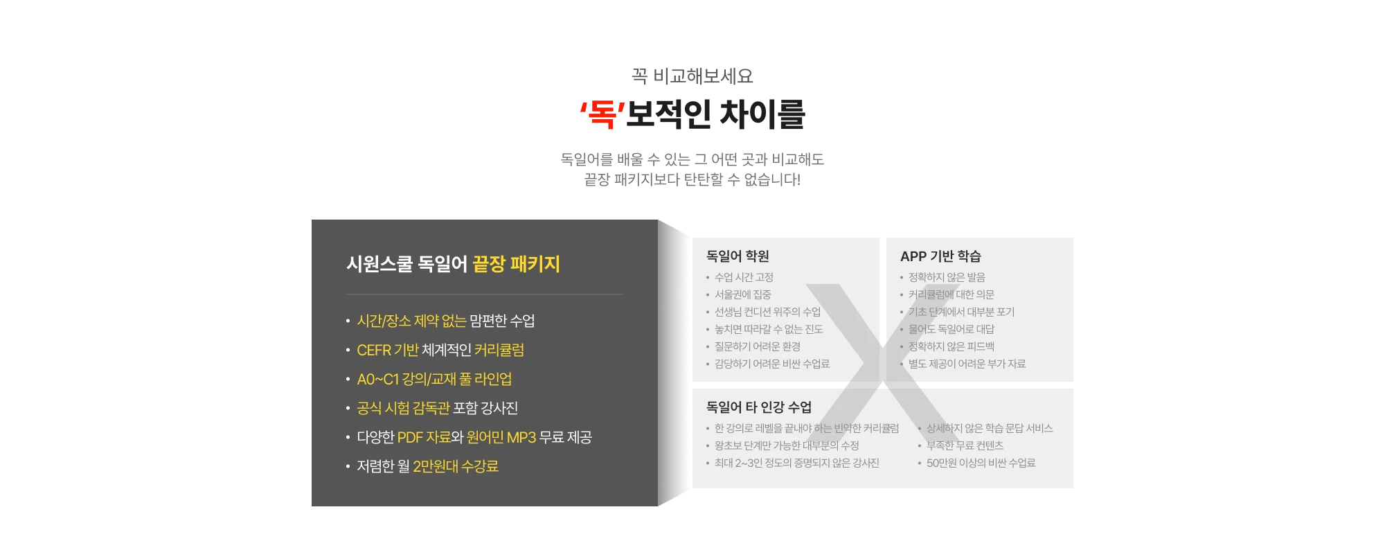 꼭 비교해보세요 '독'보적인 차이를