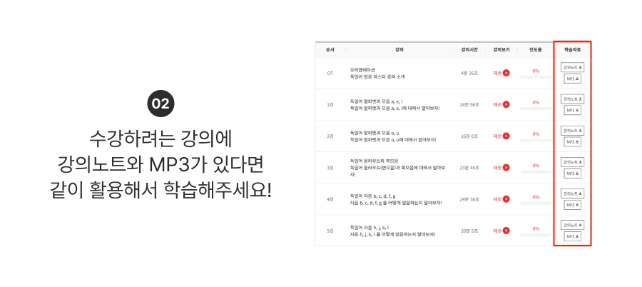 끝장패키지 활용 tip