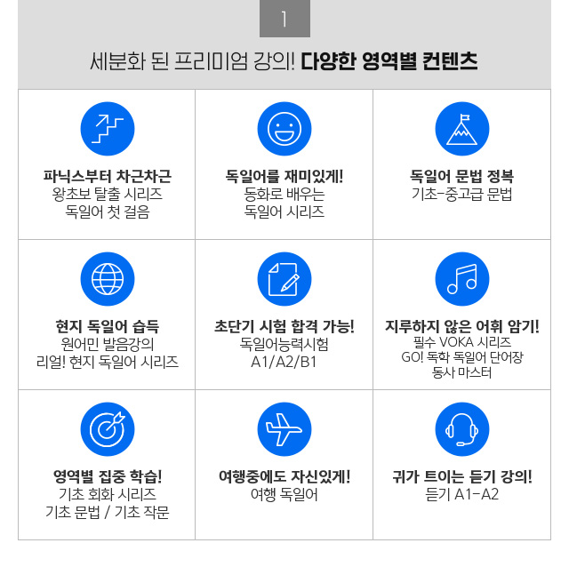 세분화된 프리미엄 강의! 다양한 영역별 컨텐츠