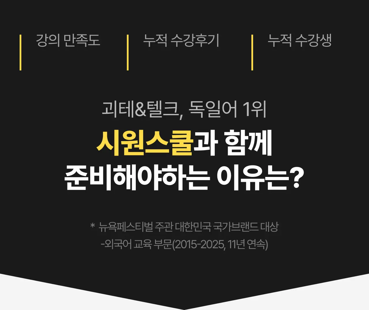 시원스쿨과 함께 준비해야하는 이유