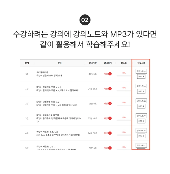 끝장패키지 활용 tip