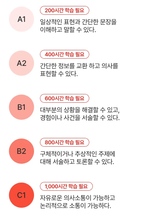 cefr 이란