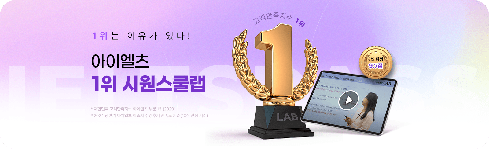 1위는 이유가 있다! 아이엘츠 1위 시원스쿨랩 고객만족 지수 1위