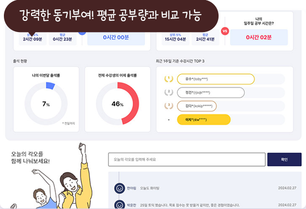 강력한 동기부여! 평균 공부량과 비교 가능