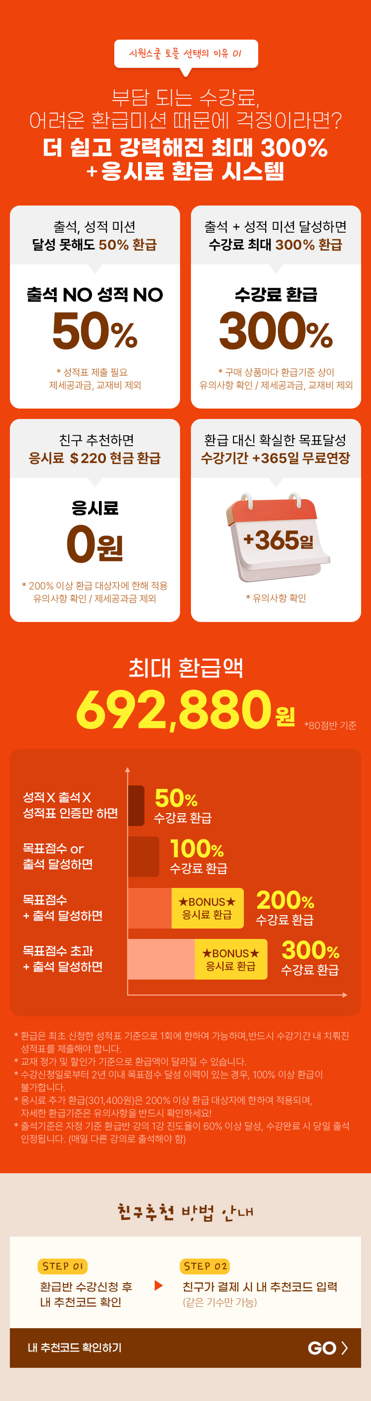 시원스쿨 토플 300% 환급반 성적 NO, 출석 NO 50% 환급, 최대 300% 환급!