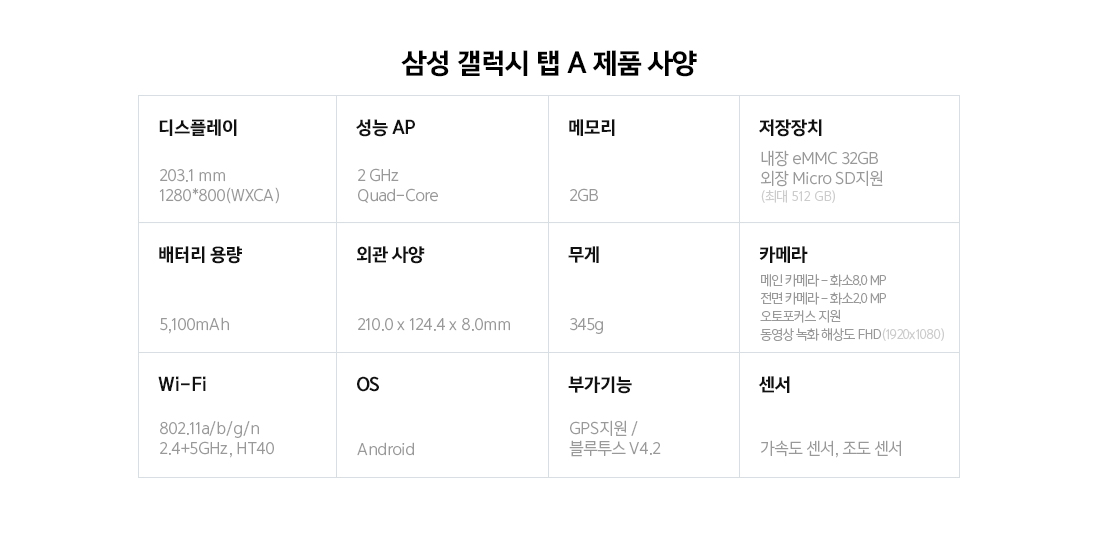 삼성 갤럭시 탭 A 제품 사양