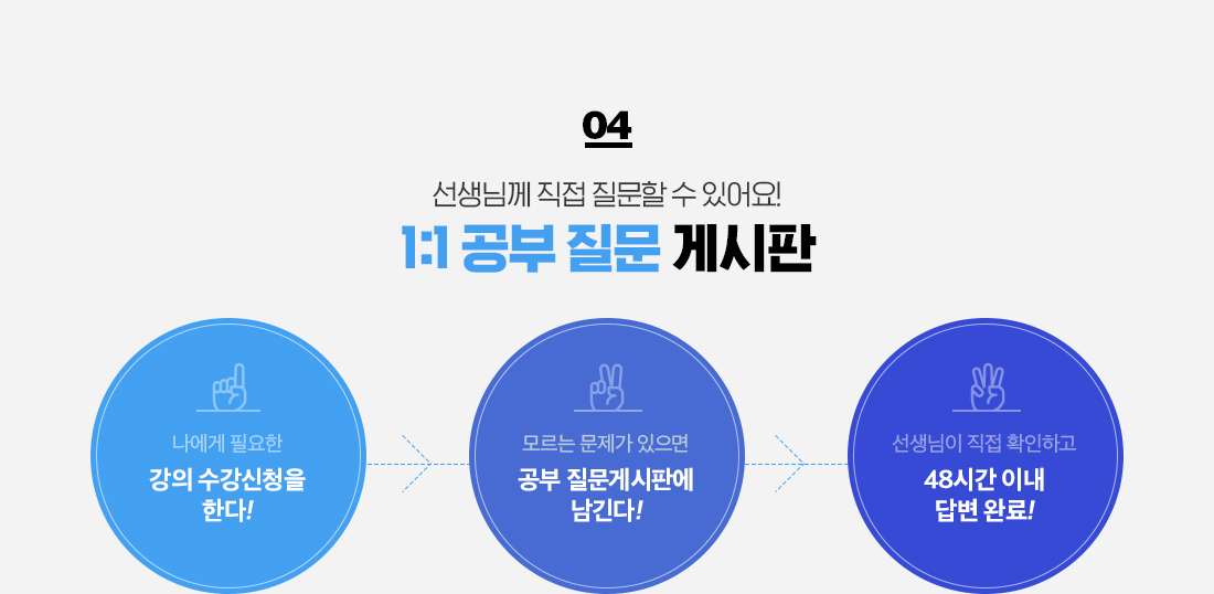 04. 선생님께 직접 질문할 수 있어요! 1:1 공부 질문 게시판