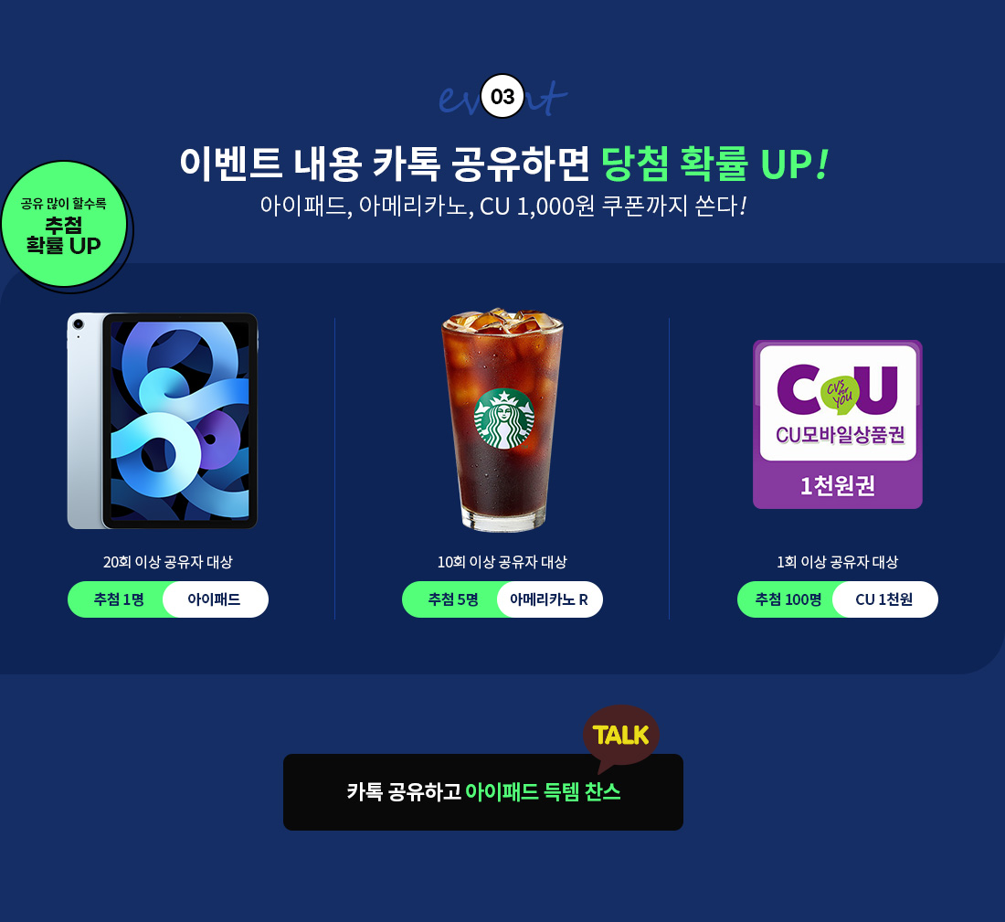 이벤트 내용 카톡 공유하면 당첨 확률 UP! 아이패드, 아메리카노, CU 1,000원 쿠폰까지 쏜다!