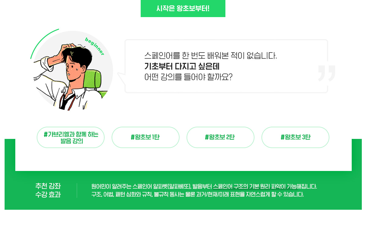 시작은 왕초보부터! 추천강좌 : 가브리엘과 함께 하는 발음 강의 / 왕초보 1탄 / 왕초보 2탄 / 왕초보 3탄. 수강효과 : 원어민이 알려주는 스페인어 알파벳(알파베또), 발음부터 스페인어 구조의 기본 원리 파악이 가능해집니다. 구조, 어법, 패턴 심화와 규칙, 불규칙 동사는 물론 과거/현재/미래 표현을 자연스럽게 할 수 있습니다.