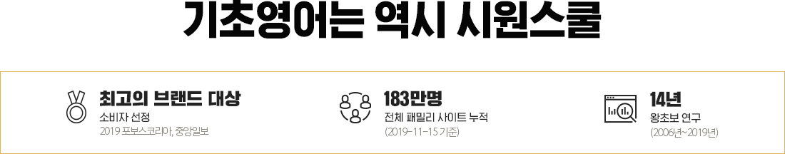 기초영어 No.1 시원스쿨