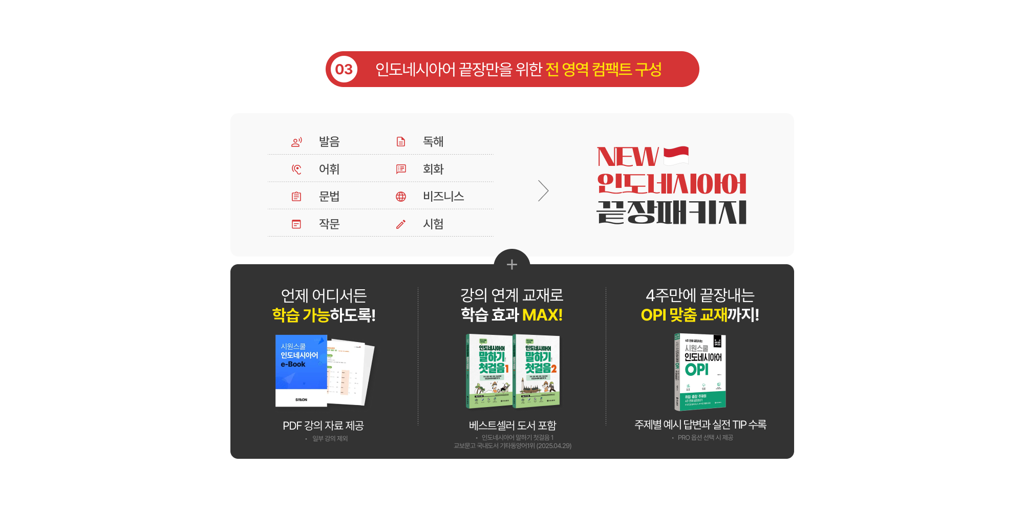 인도네시아어 공부는 끝장패키지로 해야 하는 이유 03. 인도네시아어 끝장만을 위한 전 영역 컴팩트 구성