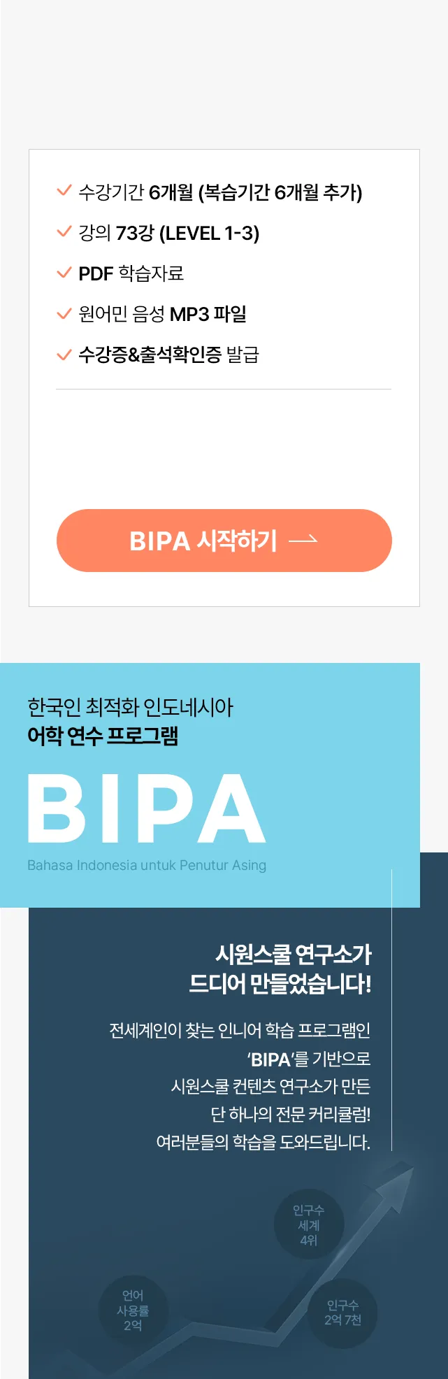 한국인 최적화 인도네시아 어학 연수 프로그램 BIPA