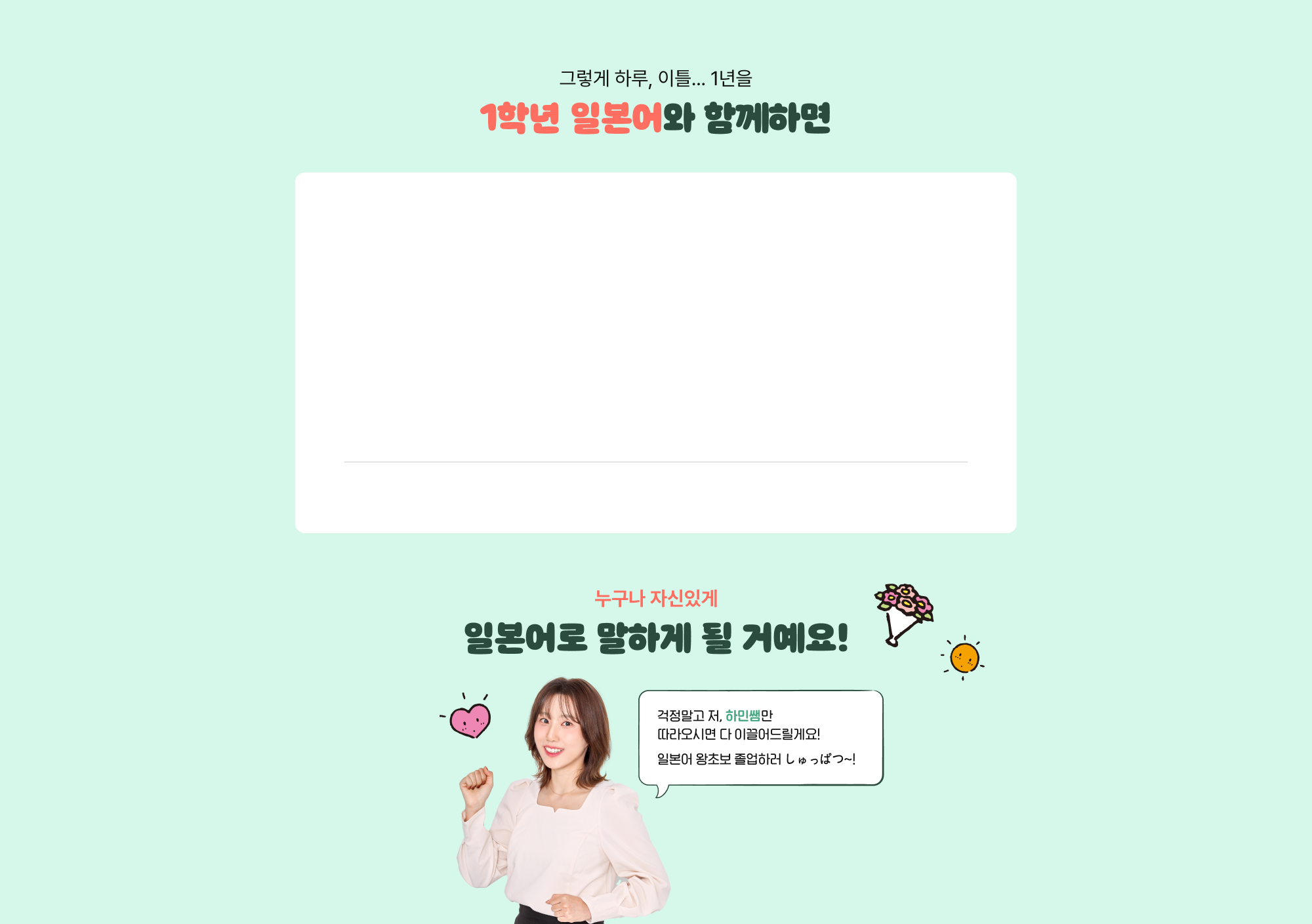 그렇게 하루, 이틀... 1년을 1학년 일본어와 함께하면