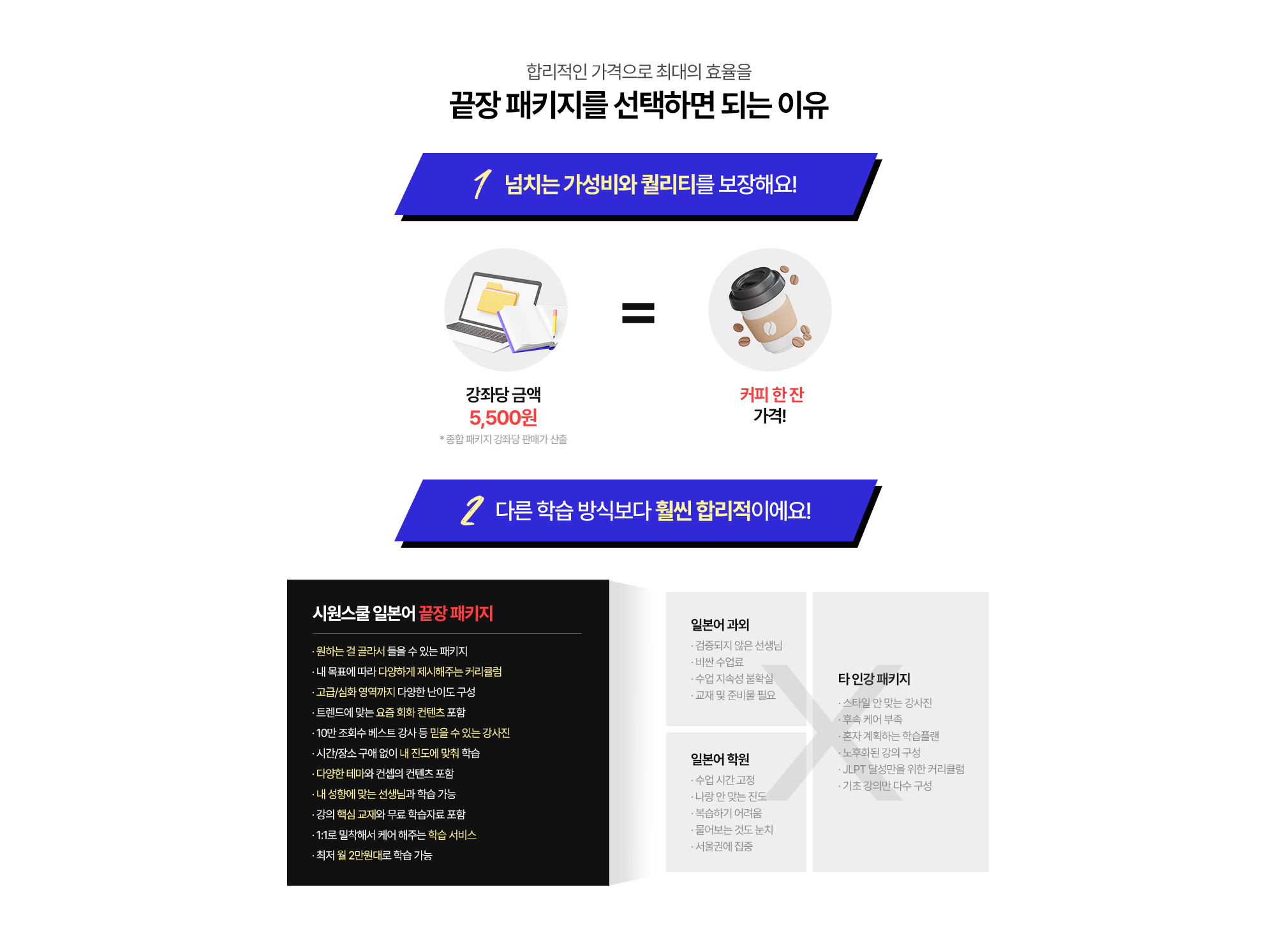 끝장패키지를 선택하면 되는 이유 1. 업계 최고의 가성비와 퀄리티를 보장해요!