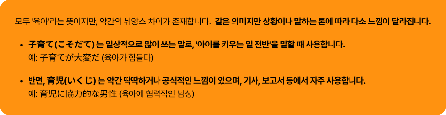 모두 '육아'라는 뜻이지만, 약간의 뉘앙스 차이가 존재합니다.  같은 의미지만 상황이나 말하는 톤에 따라 다소 느낌이 달라집니다. 子育て(こそだて) 는 일상적으로 많이 쓰는 말로, '아이를 키우는 일 전반'을 말할 때 사용합니다.예: 子育てが大変だ (육아가 힘들다) 반면, 育児(いくじ) 는 약간 딱딱하거나 공식적인 느낌이 있으며, 기사, 보고서 등에서 자주 사용합니다.예: 育児に協力的な男性 (육아에 협력적인 남성)