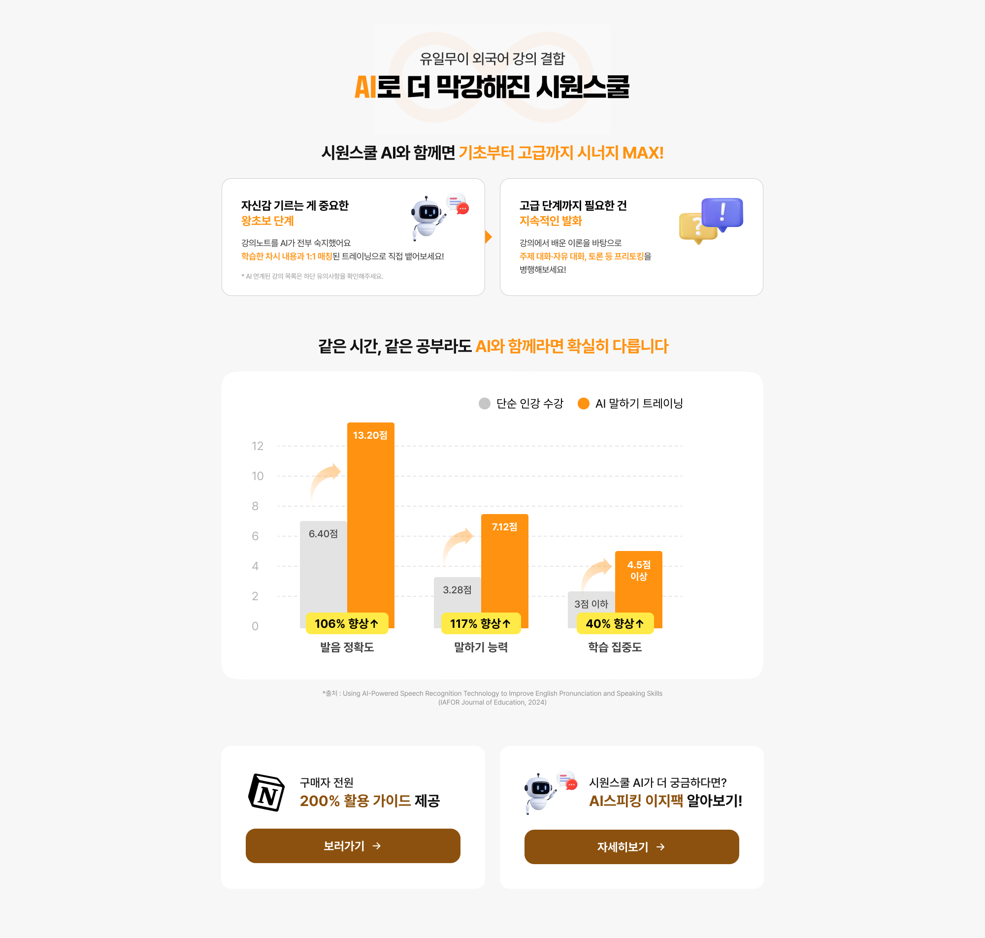 유일무이 외국어 강의 결합 AI로 더 막강해진 시원스쿨