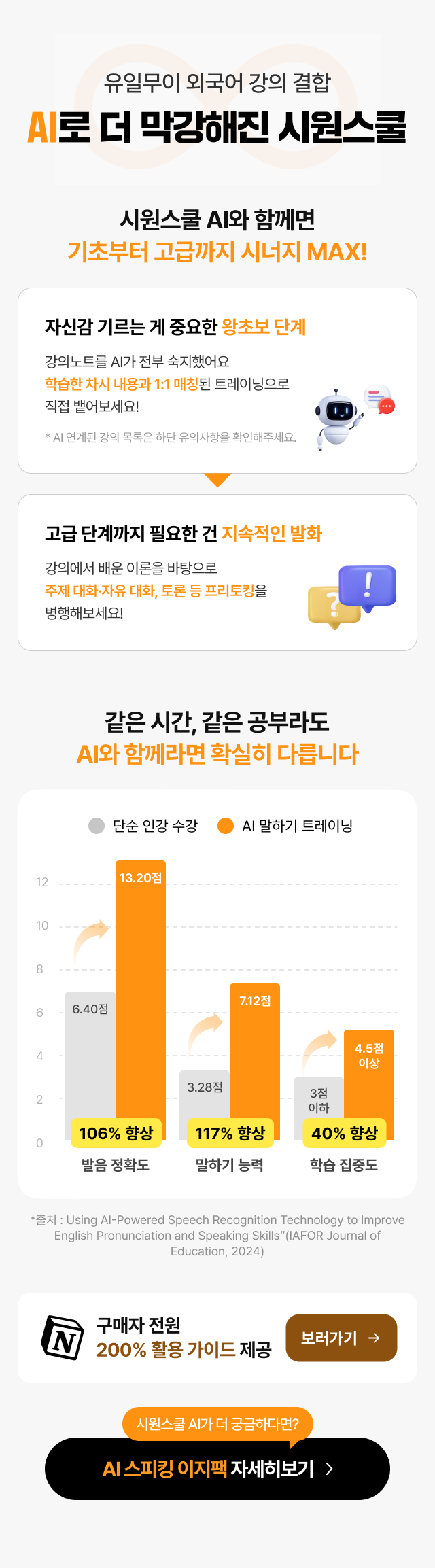 유일무이 외국어 강의 결합 AI로 더 막강해진 시원스쿨