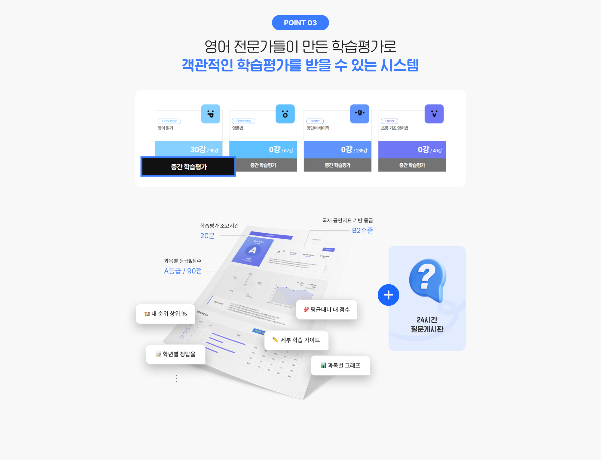 영어 전문가들이 만든 학습평가로 객관적인 학습평가를 받을 수 있는 시스템