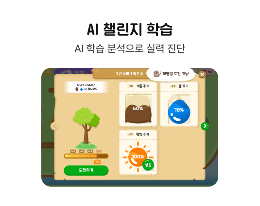 AI 챌린지 학습 AI 학습 분석으로 실력 진단