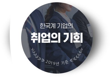 한국계 기업의 취업의 기회