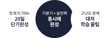 첫토익 700+ 20일 단기완성. 기본기 + 실전력 동시에 완성. 고난도 문제 대처 학습 꿀팁