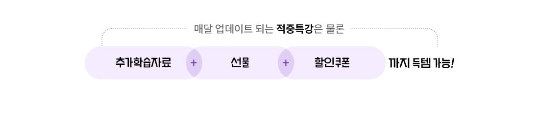 매달 업데이트 되는 적중특강은 물론 추가학습자료, 선물, 할인쿠폰 까지 득템 가능!
