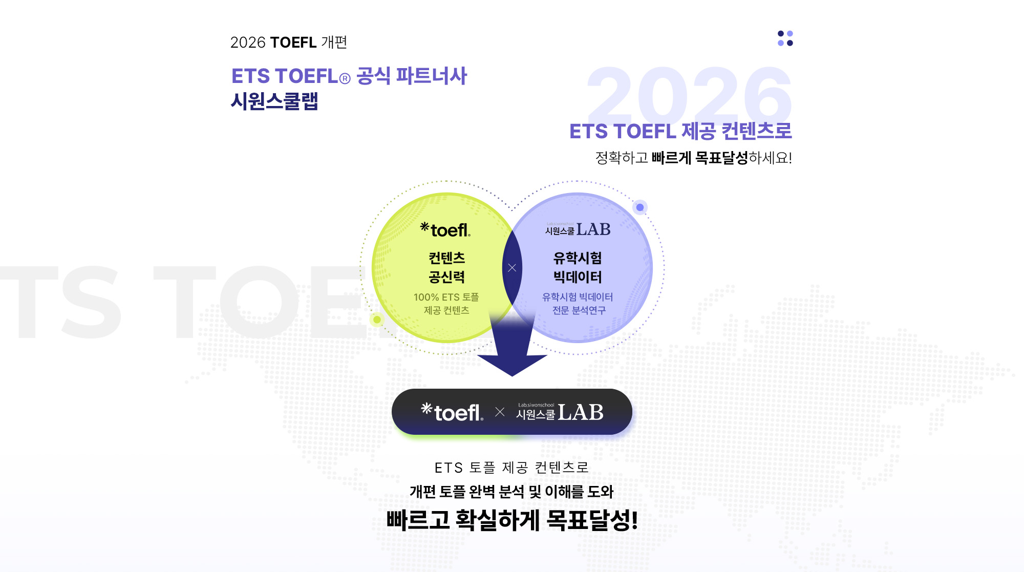 2026년 1월 토플 시험 전면 개정 토플 시험이 새롭게 달라집니다!