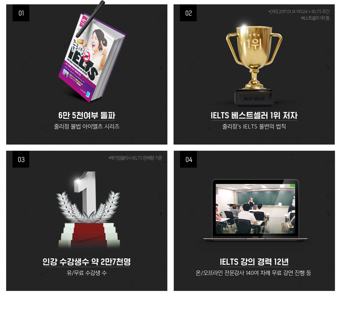 01 국내 최초 10만부 돌파,아이엘츠 베스트셀러 1위저자 아이엘츠 불변의 법칙,인강 수강생수 약 2만 7천명,아이엘츠 강의 경력 12년
