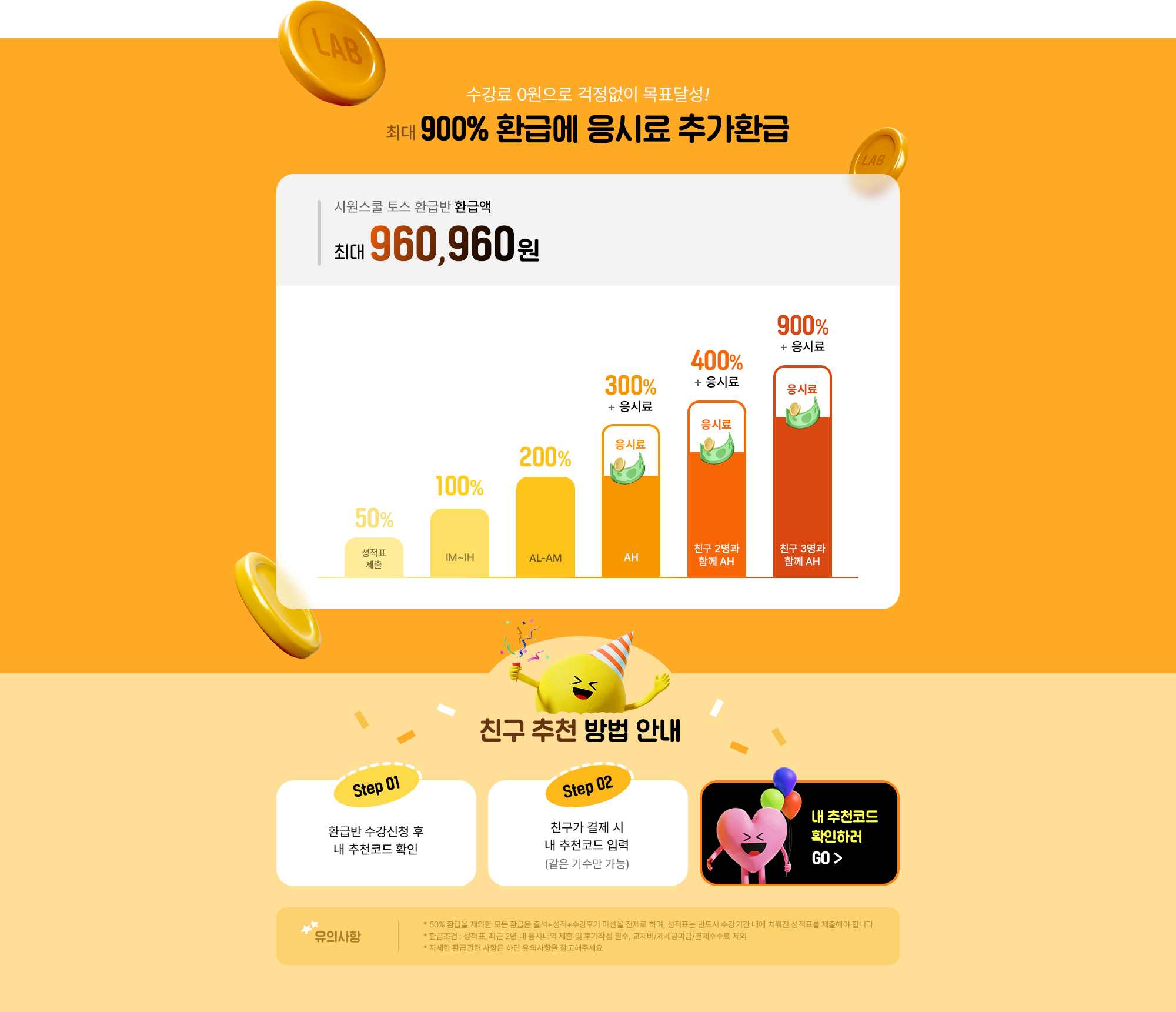 900% 환급에 응시료 추가환급