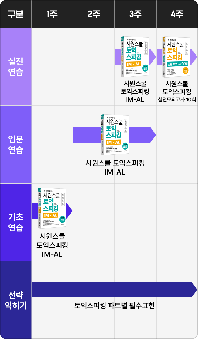 케이트