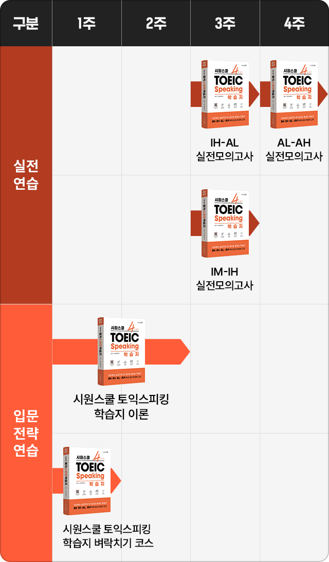 조앤박