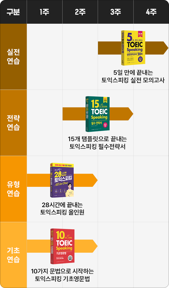 제이크