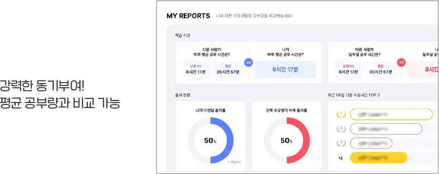 강력한 동기부여! 평균 공부량과 비교 가능