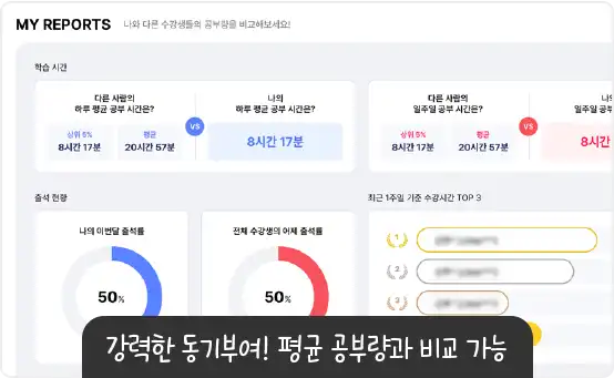 강력한 동기부여! 평균 공부량과 비교 가능