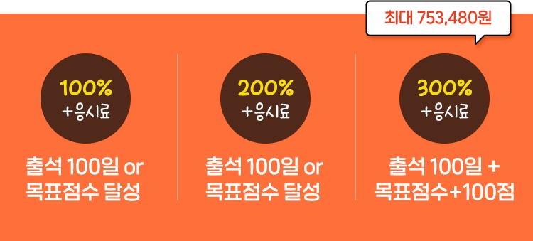 출석만 해도 수강료 100% 현금환급. 목표 달성만해도 수강료 100% 현금환급