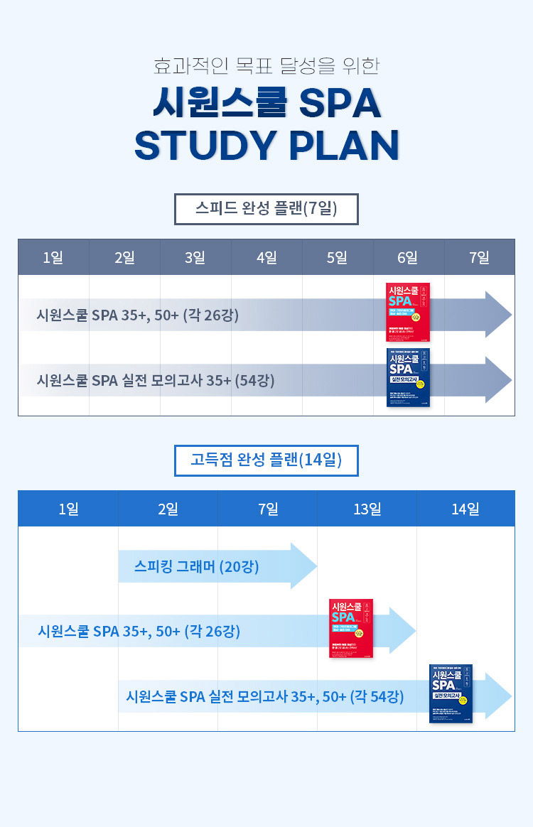 효과적인 목표 달성을 위한 시원스쿨 SPA STUDY PLAN