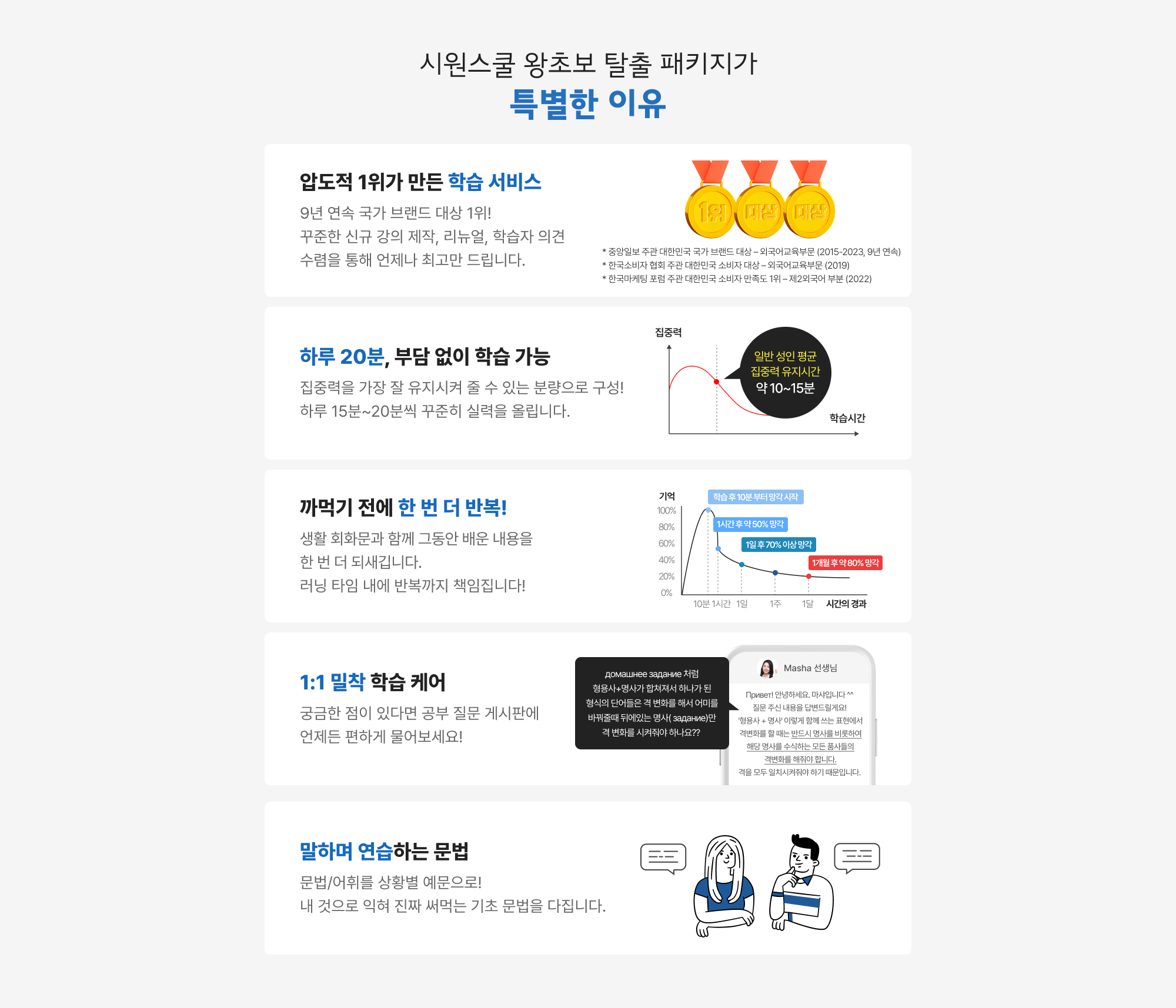시원스쿨 왕초보 탈출 패키지가 특별한 이유