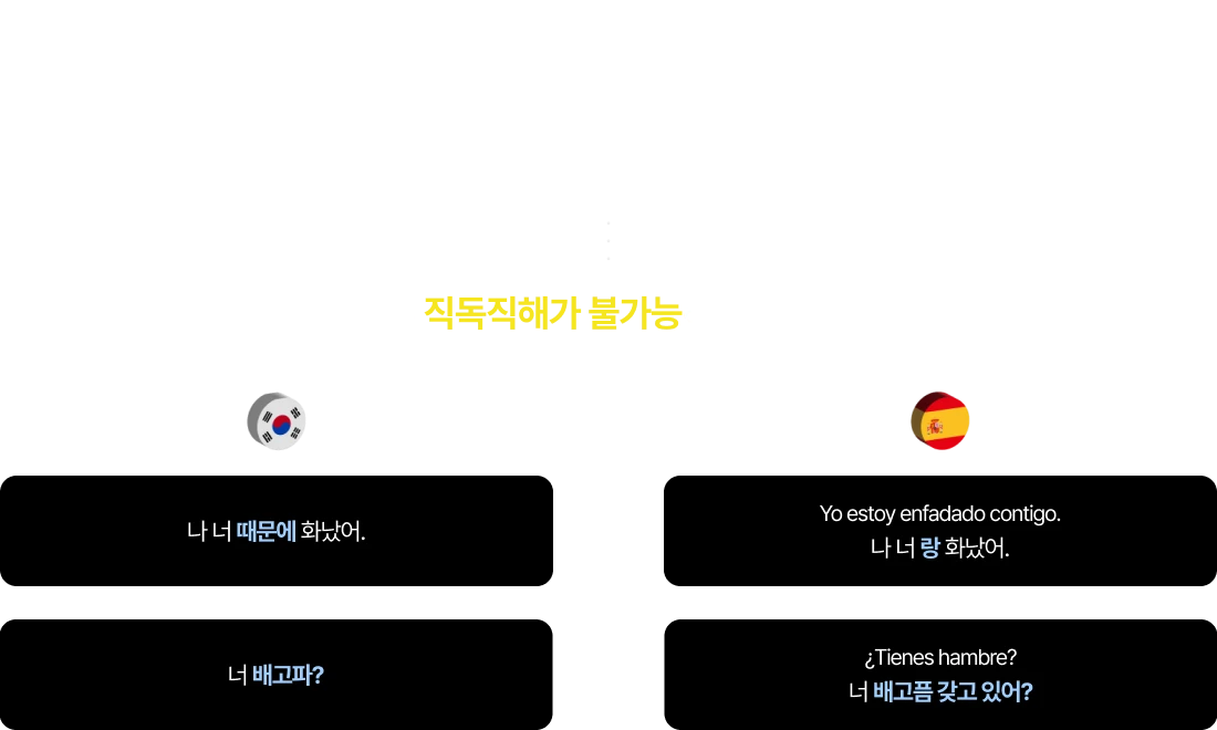 왕초보가 가장 많이 하는 질문!