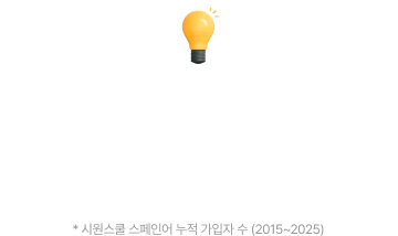 단기 왕초보 탈출의 핵심은 스페인어식 표현의 이해