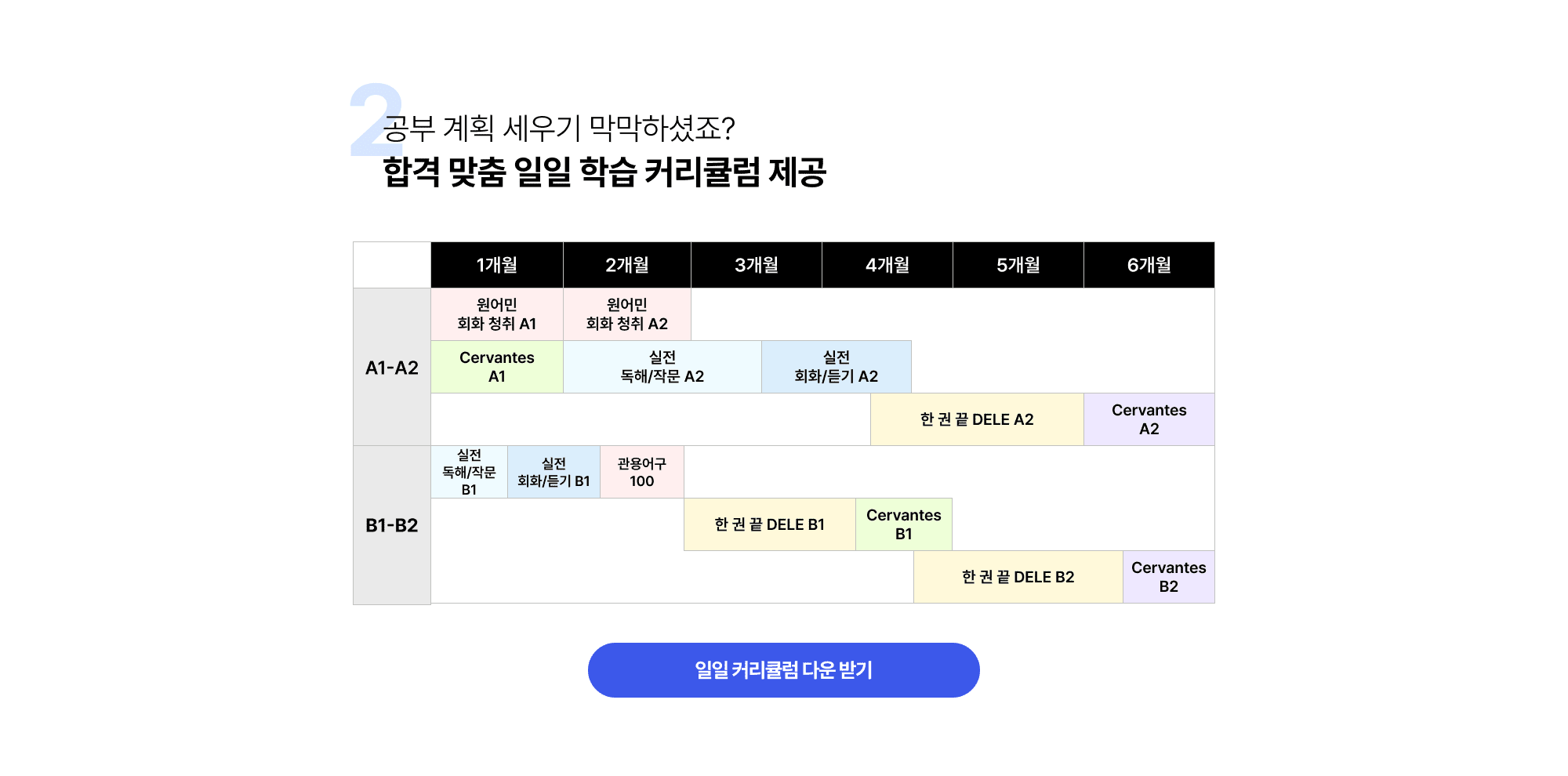 공부 계획 세우기 막막하셨죠? 합격 맞춤 일일 학습 커리큘럼 제공