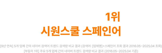 검색량 부동의 1위 시원스쿨 스페인어